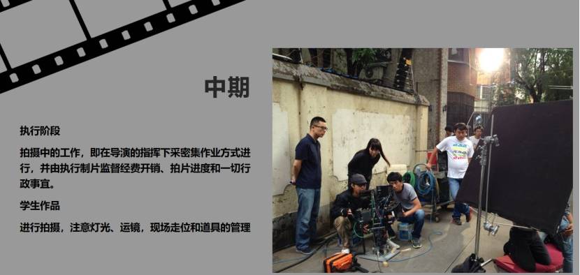 以规则之名 相关产品