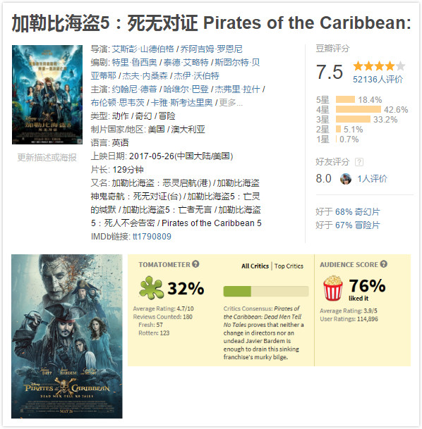 出租家人 普通话 相关产品