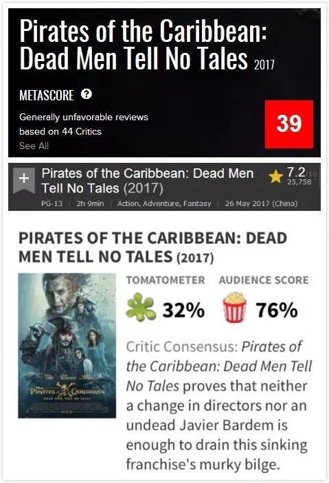 优雅的世界（上部） 相关产品