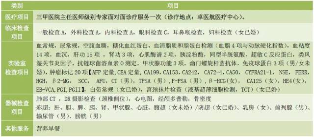 复仇者联盟（国语版） 推荐产品