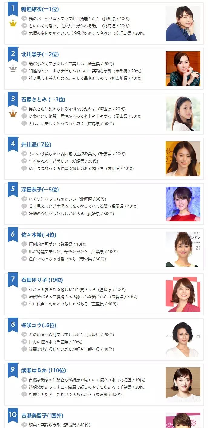 修女的诅咒 相关产品