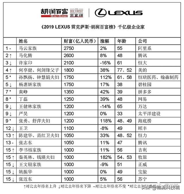 一个星期三的下午 产品主图