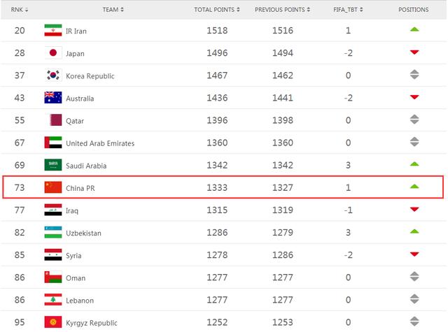 冰封侠：时空行者 粤语版 产品图片