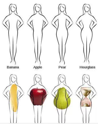 伊丽莎白 相关产品