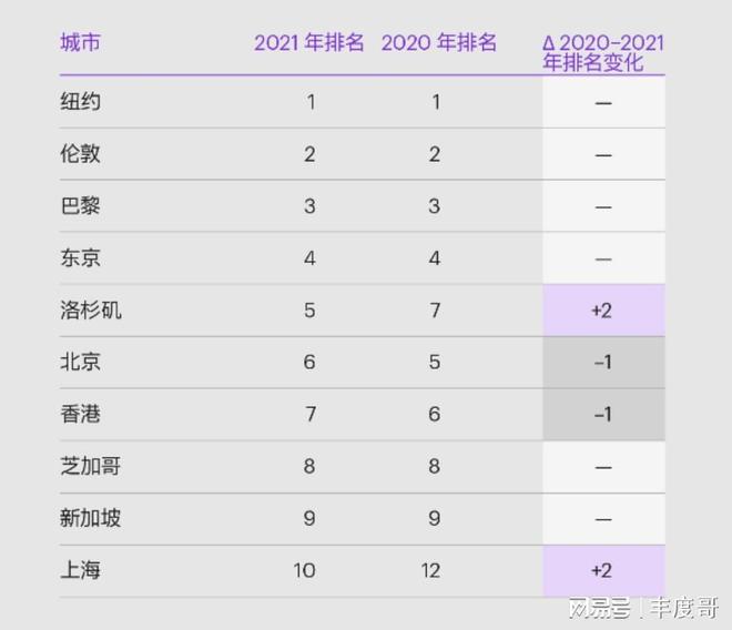 你得来看她 推荐产品