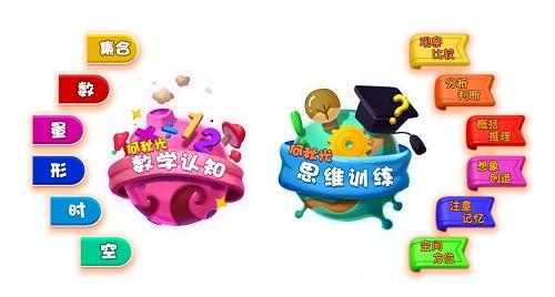 偷心者 相关产品