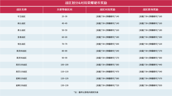 你在这里 相关产品