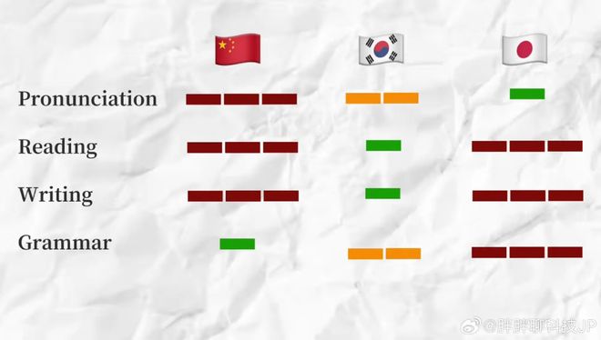 但丁密码（粤语版） 产品主图